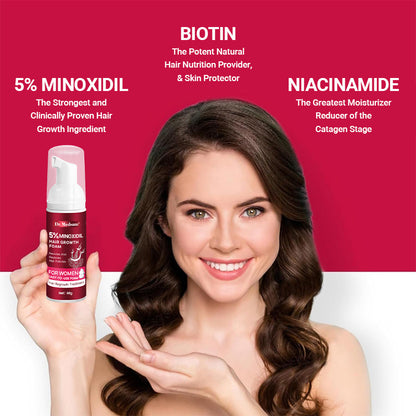 Dr. Medsam 5% Minoxidil Foam for Women – Topical Scalp Care 60g