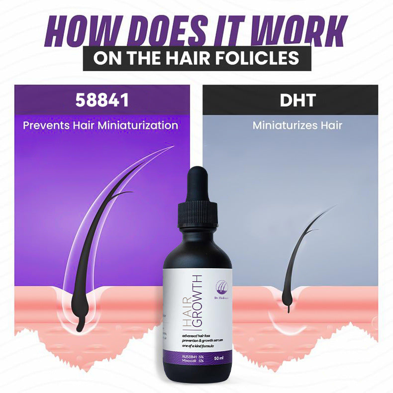 RU 5% Minoxidil 58841 Hair Growth Serum – DHT Blocking Essence