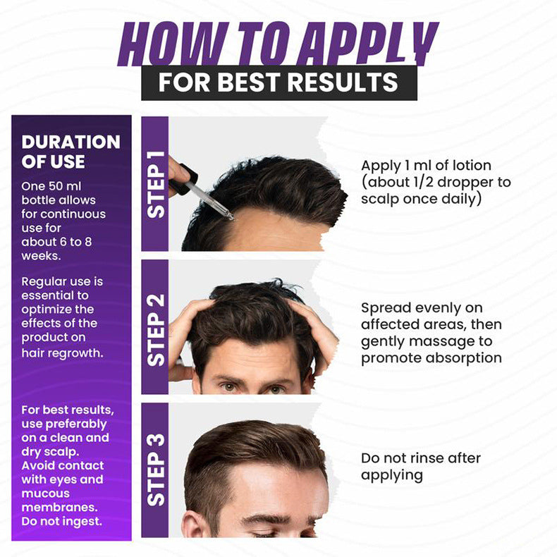 RU 5% Minoxidil 58841 Hair Growth Serum – DHT Blocking Essence